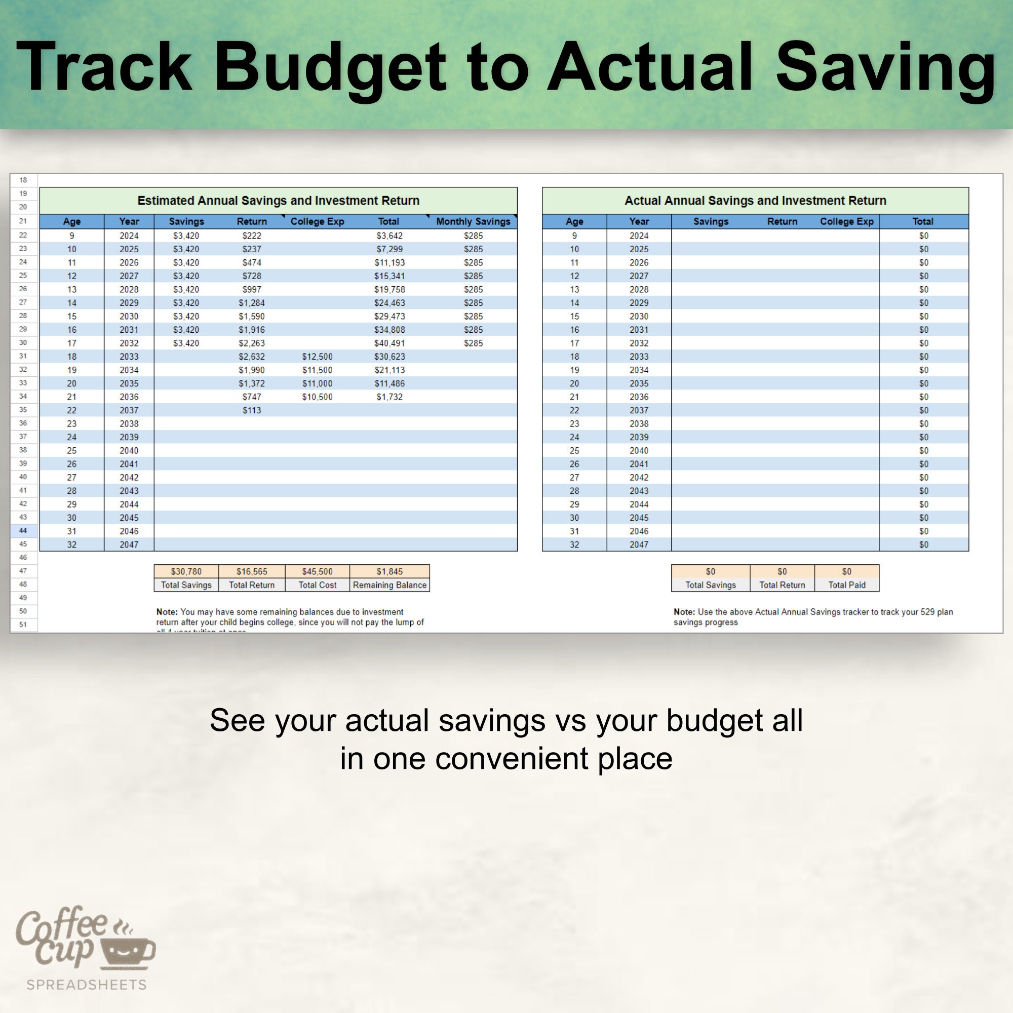 College Savings Tracker: 529 Plan Budget (google Sheet & Excel Template ...
