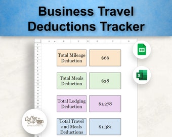 Business Travel Expense Tracker: Mileage, Meals, Lodging (Google Sheet & Excel)