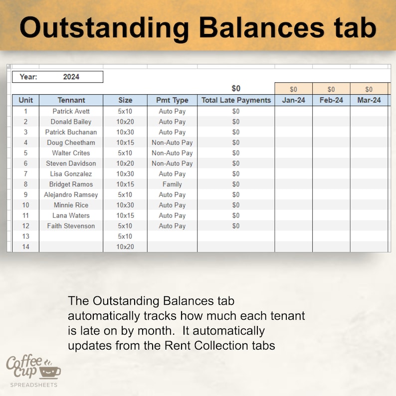 Self Storage Unit Rent Roll Google Sheet Template Monthly Collections