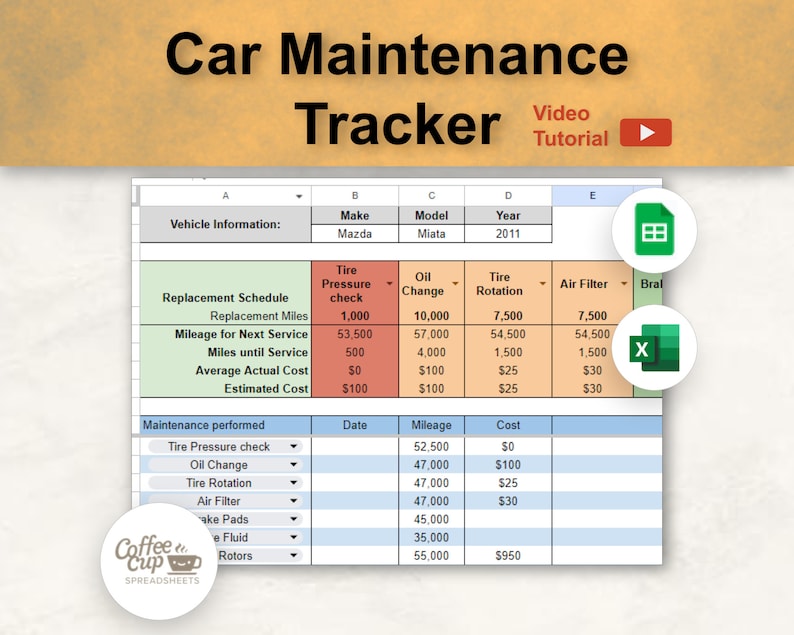 Car Maintenance Log, Vehicle Maintenance Checklist, automotive repair tracker, vehicle dashboard, car cost tracker, Auto repair excel, car maintenance book Google Sheet, Car Repair Tracker