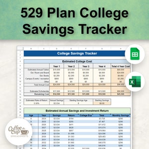 College Savings Tracker: 529 Plan Budget (Google Sheet & Excel Template)