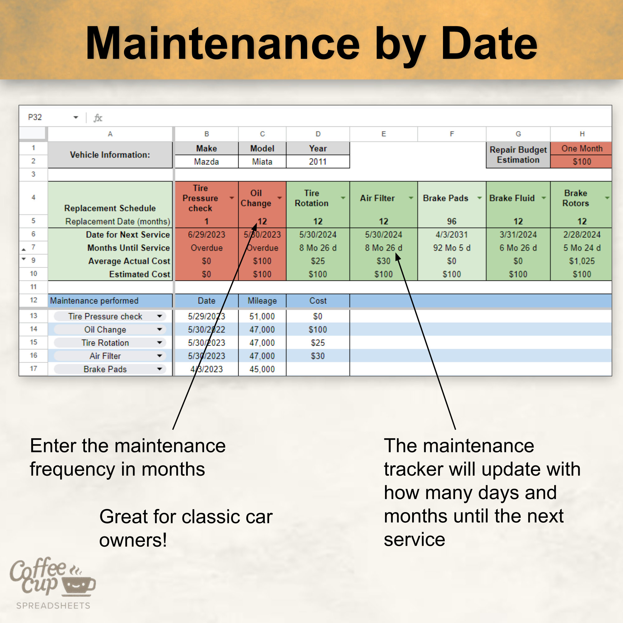 Car Maintenance Tracker Template Google Sheet and Excel: Automotive ...