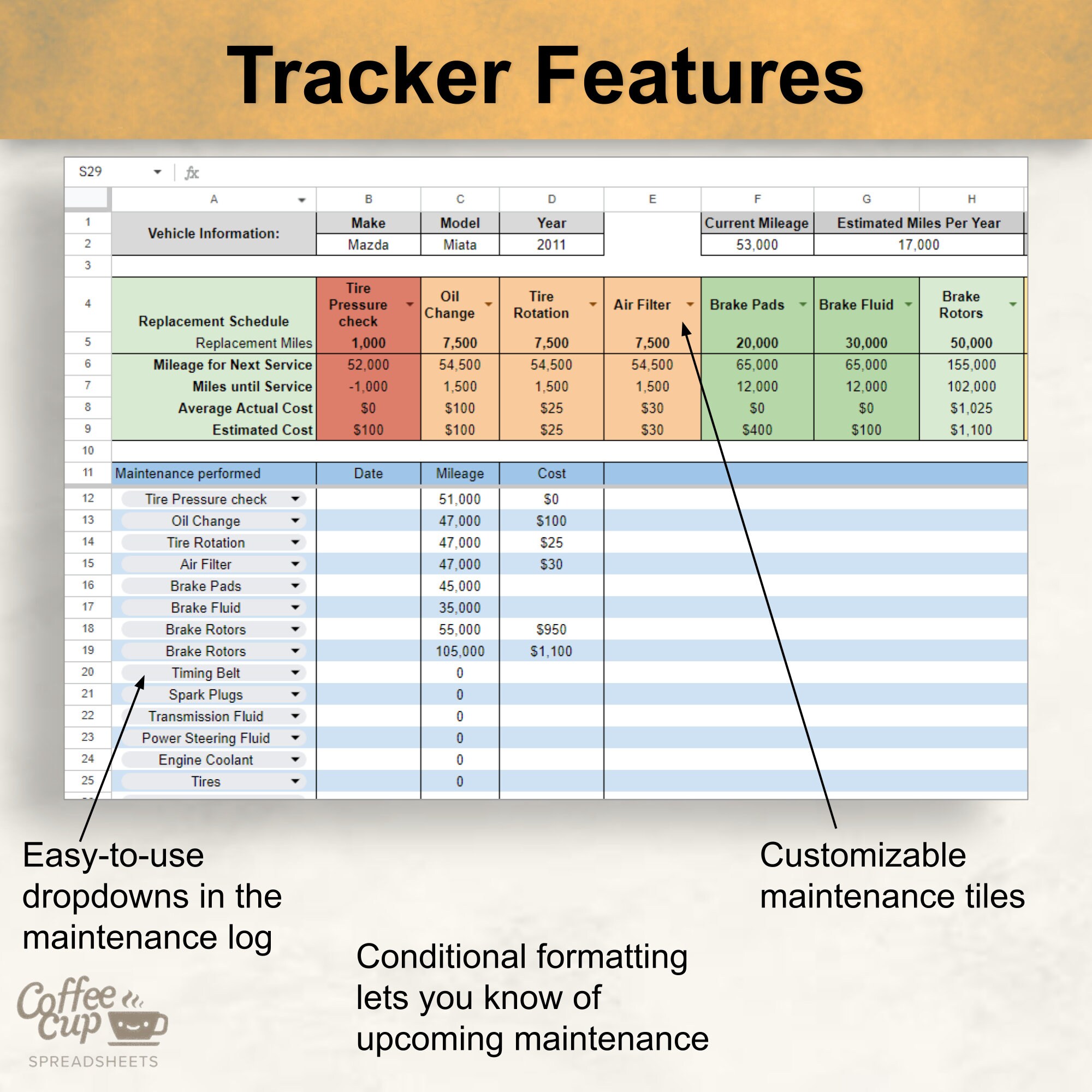 Car Maintenance Tracker Template Google Sheet and Excel: Automotive ...