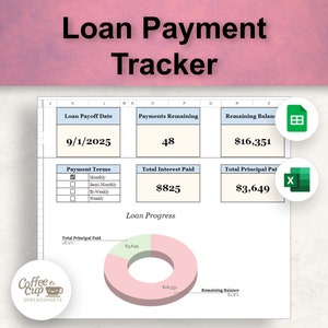 Loan Payment Tracker Google Sheet and Excel Spreadsheet - Student Loan Tracker - Mortgage Tracker - Car Loan Amortization Spreadsheet