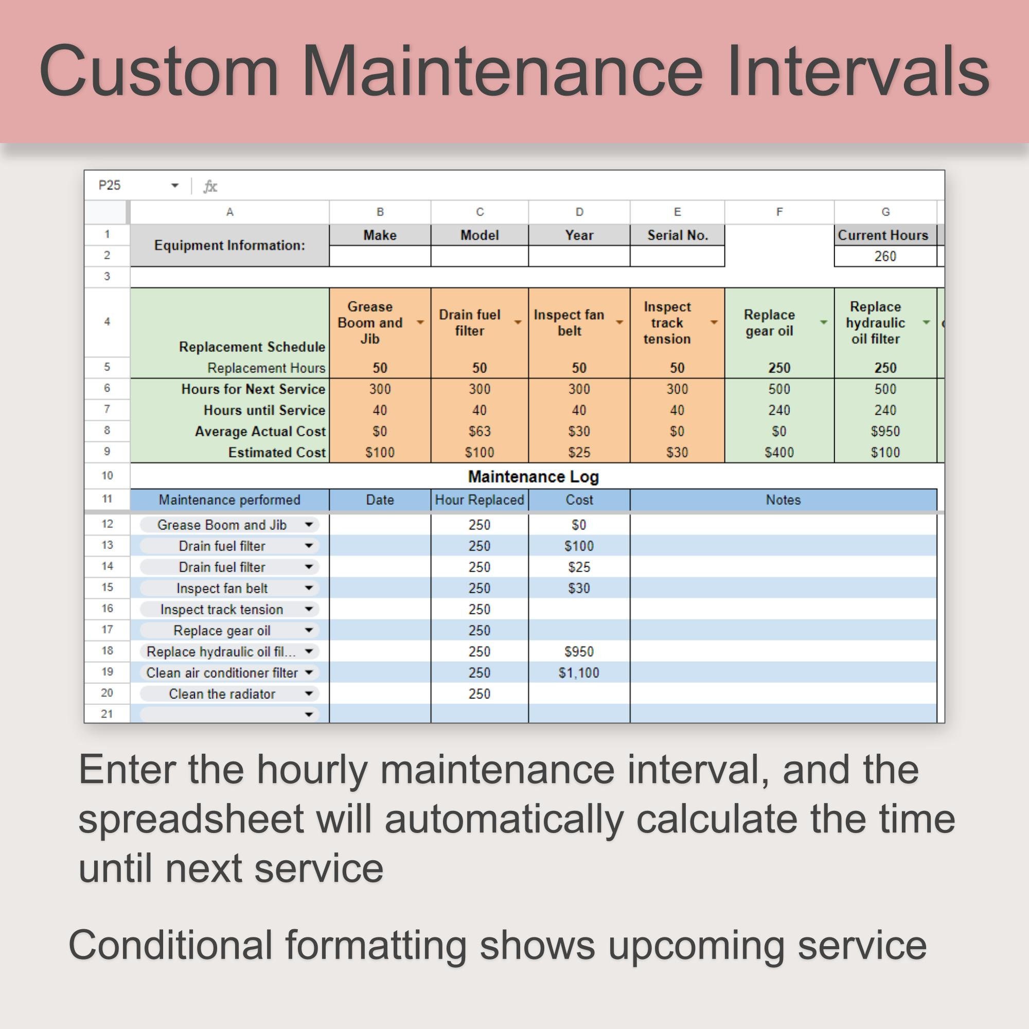 Equipment Maintenance Tracker Excel and Google Sheet - Etsy
