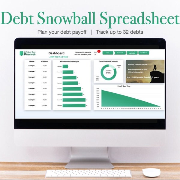 Best Debt Snowball Spreadsheet Template | Excel & Google Docs | Payoff Tracker/Calculator