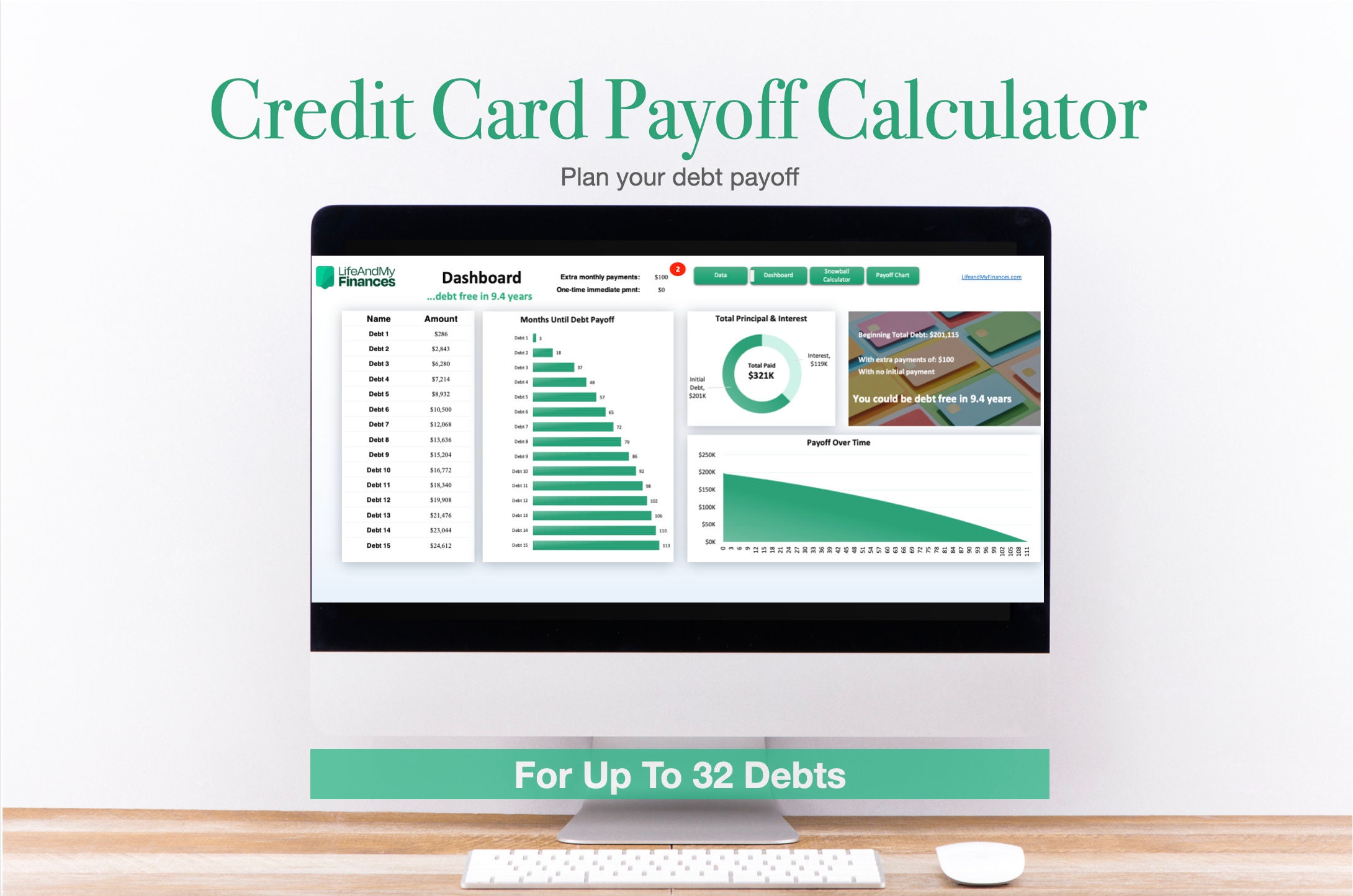 Credit Card Payoff Calculator Credit Card Payoff Spreadsheet Credit ...