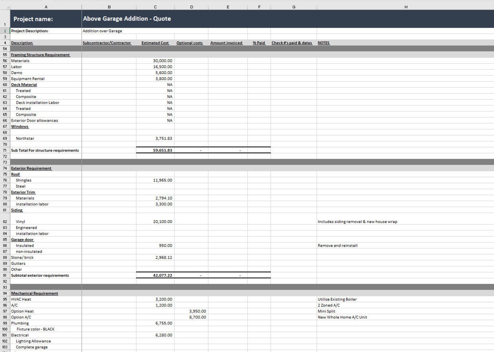 Home Renovation Cost Estimate Template Above Garage Addition Budget