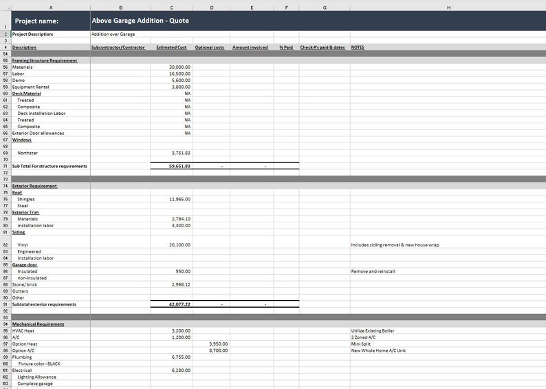Home Renovation Cost Estimate Template Above Garage Addition Budget