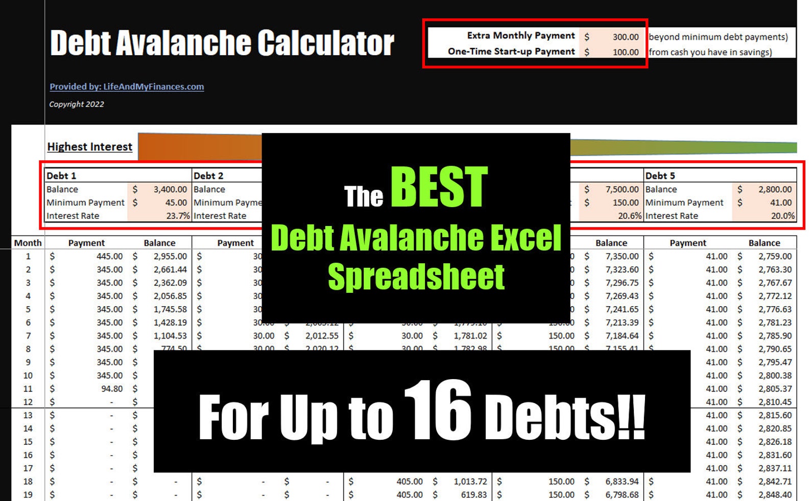 Debt Avalanche Payoff Calculator Debt Avalanche Excel Template Debt