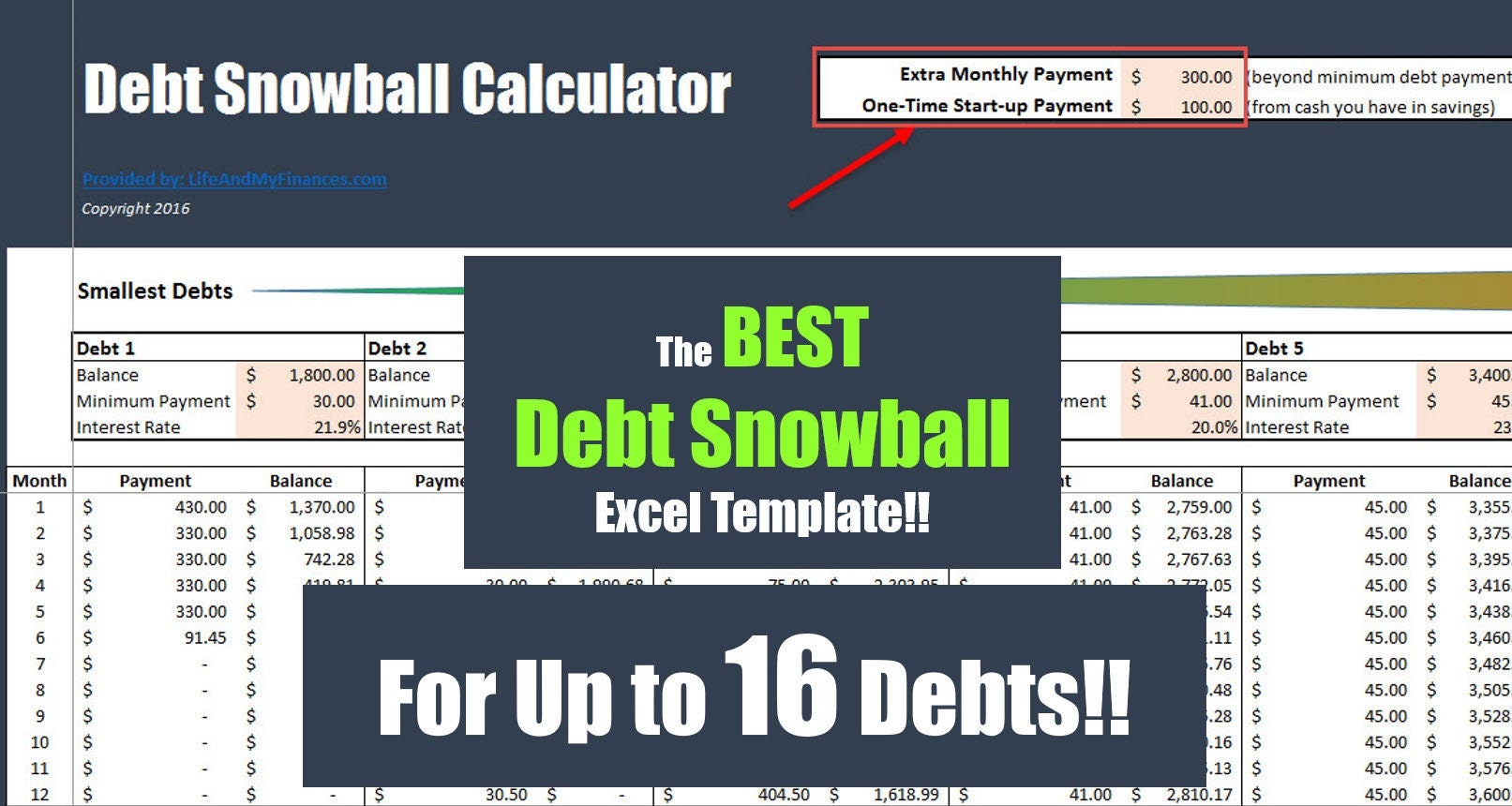 The BEST Debt Snowball Excel Template Debt Snowball Spreadsheet Debt