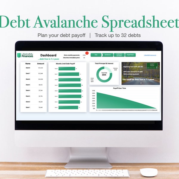 The Best Debt Avalanche Excel Template (for up to 32 debts!) | Debt Payoff Chart | Debt Avalanche Spreadsheet | Debt Avalanche Tracker