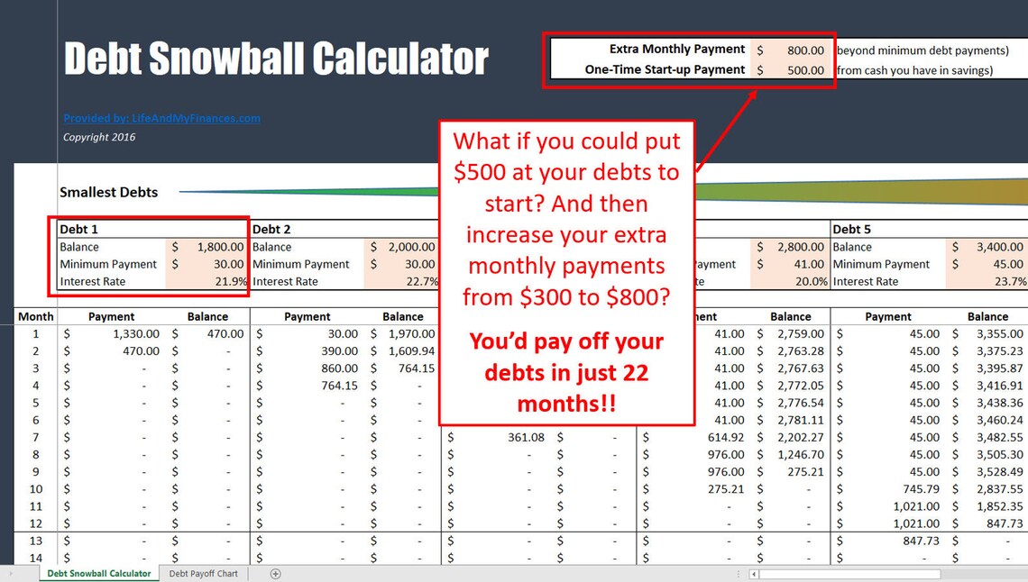 The BEST Debt Snowball Excel Template Debt Snowball Spreadsheet Debt