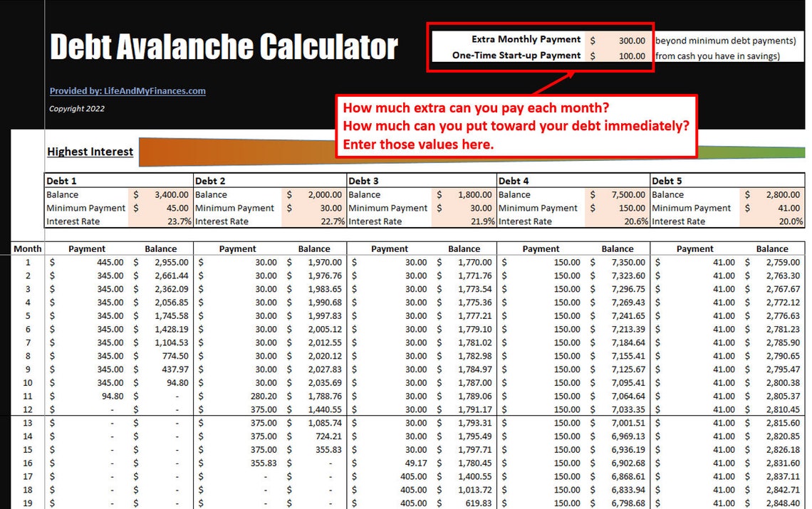 Debt Avalanche Payoff Calculator Debt Avalanche Excel Template Debt