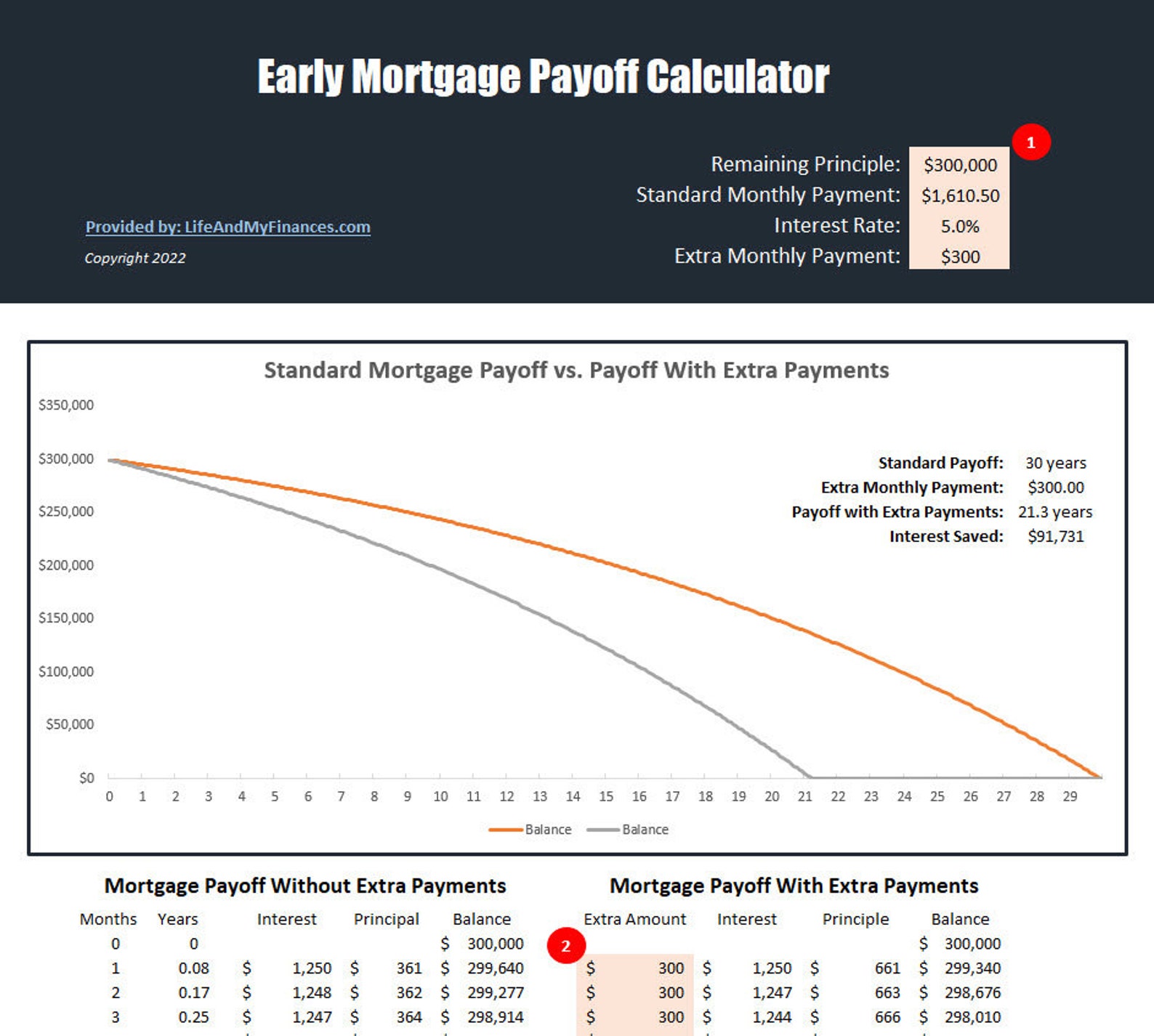 Early Mortgage Payoff Calculator Early Mortgage Payoff Excel Download
