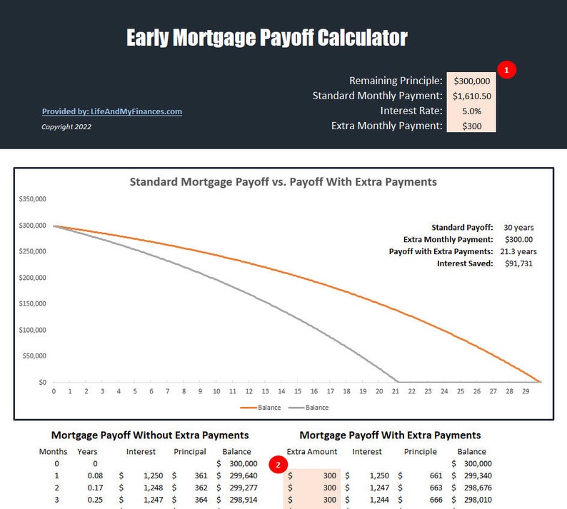 Early Mortgage Payoff Calculator Early Mortgage Payoff Excel Download Pay Off Your Mortgage Early Tool Pay Off Your Home in 5 Years image 3