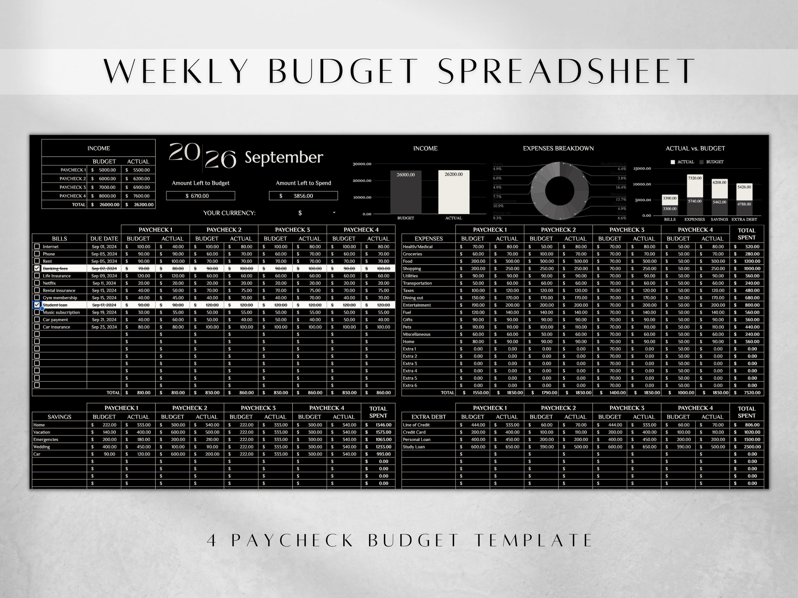 Weekly Budget Tracker Example Budget Spreadsheet Template | Biweekly Budget Template | Weekly Budget ...