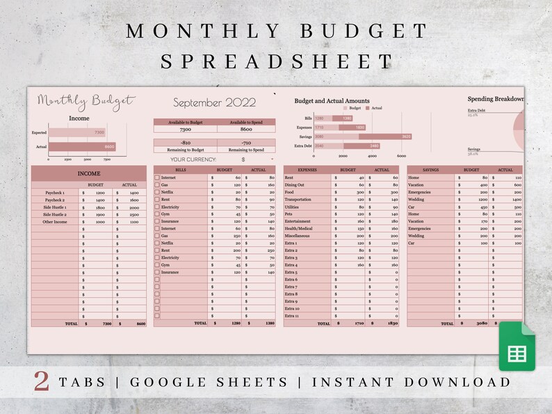Simple monthly budget template google sheets mazlucky