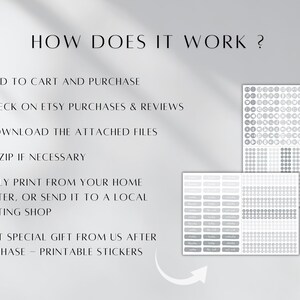 May include: A white background with black text explaining how to purchase and download printable stickers. The text reads: "HOW DOES IT WORK? - ADD TO CART AND PURCHASE - CHECK ON ETSY PURCHASES & REVIEWS - DOWNLOAD THE ATTACHED FILES - UNZIP IF NECESSARY SIMPLY PRINT FROM YOUR HOME PRINTER, OR SEND IT TO A LOCAL PRINTING SHOP + GET SPECIAL GIFT FROM US AFTER PURCHASE - PRINTABLE STICKERS". Two images of the printable stickers are shown below the text.