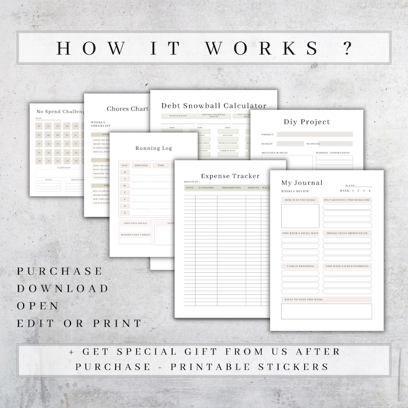 Op de afbeelding: Een verzameling afdrukbare plannerpagina's, waaronder een takenlijst, een onkosten tracker en een dagboek. De tekst "HOW IT WORKS ?" staat bovenaan, met instructies om te kopen, downloaden, openen en bewerken of afdrukken. De tekst "+ GET SPECIAL GIFT FROM US AFTER PURCHASE - PRINTABLE STICKERS" is ook opgenomen.