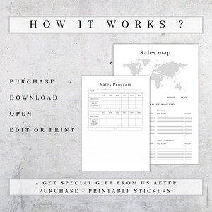 Sales Map Printable | Business Planner Digital | Etsy Business Sales ...