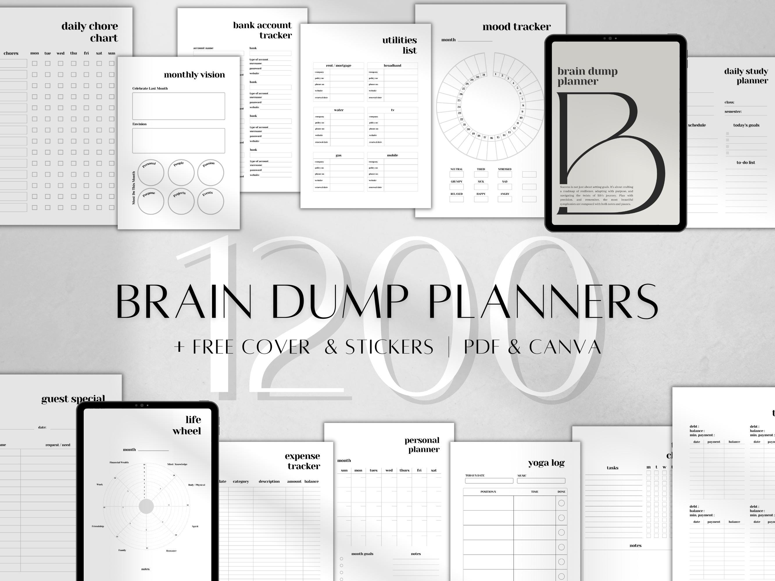 2025 Brain Dump Printable Planner | ADHD Brain Dump | ADHD Daily Planner | Digital Productivity List | Priority Matrix | Work Planner A5 A4