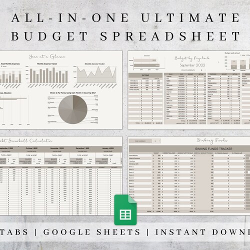 Annual Budgeting Dashboard Google Sheets Budget Template Etsy