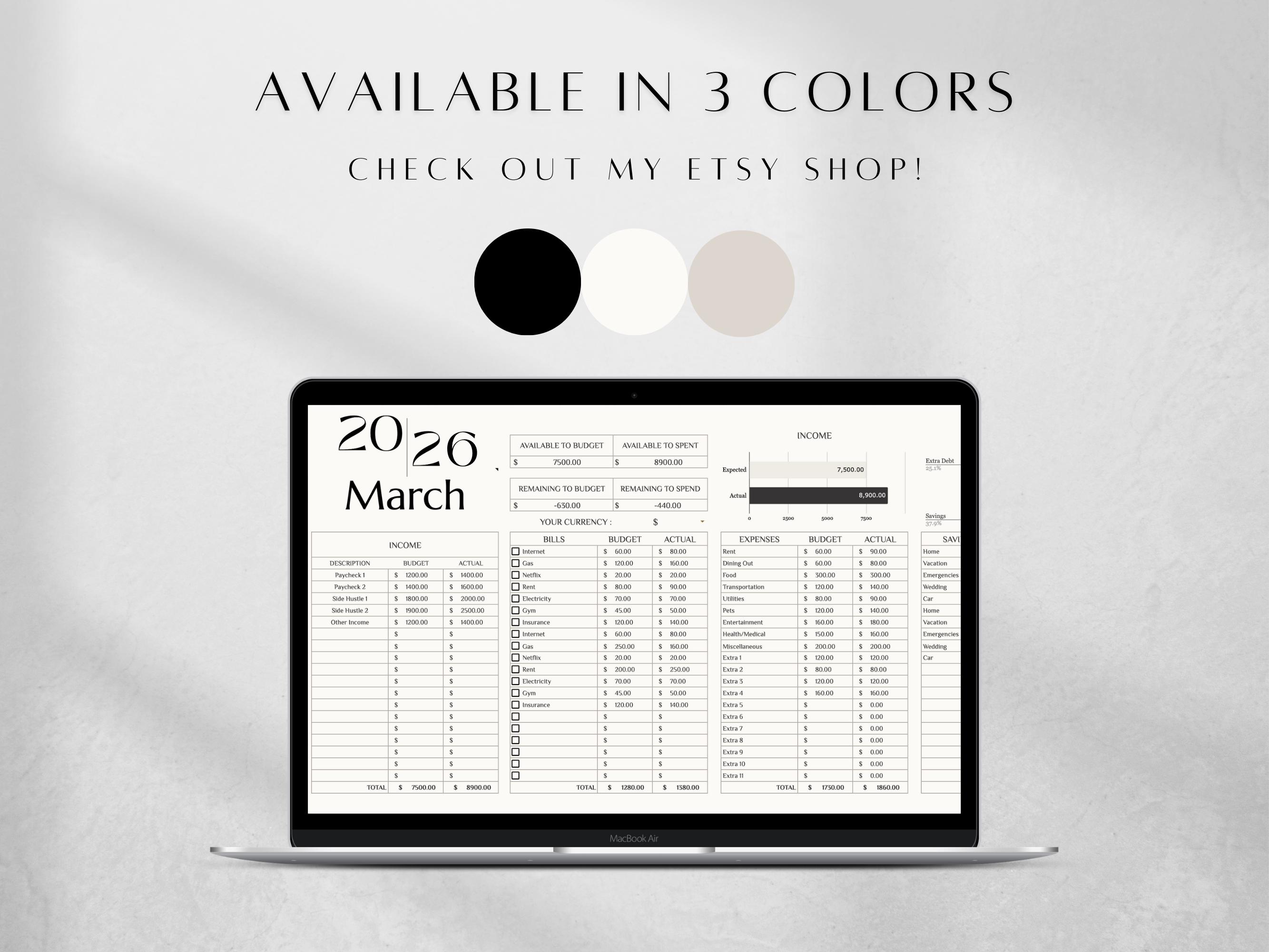 Monthly Budget Spreadsheet | Google Sheets Budget Template | Financial ...