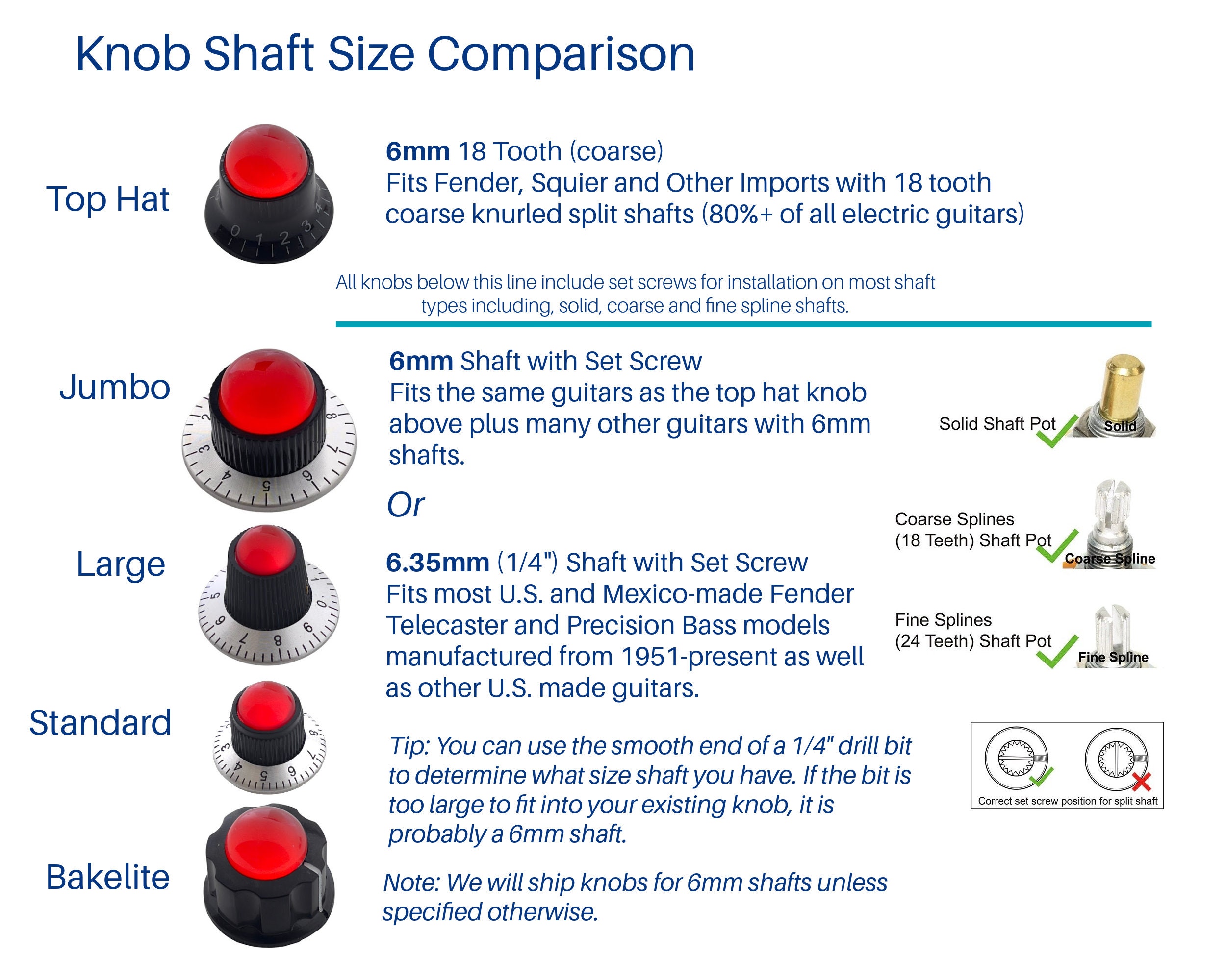 Zodiac Guitar Knobs Select a Base Knob and an Image or Send Etsy