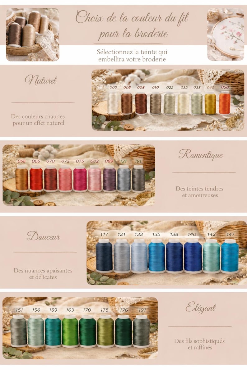 Puede incluir: Una carta de colores para hilo de bordar con cuatro filas categorizadas de carretes etiquetados con c&oacute;digos num&eacute;ricos. Las secciones tituladas Naturel, Romantique, Douceur y Elegant muestran varios tonos de marr&oacute;n, rojo, rosa, azul y verde.