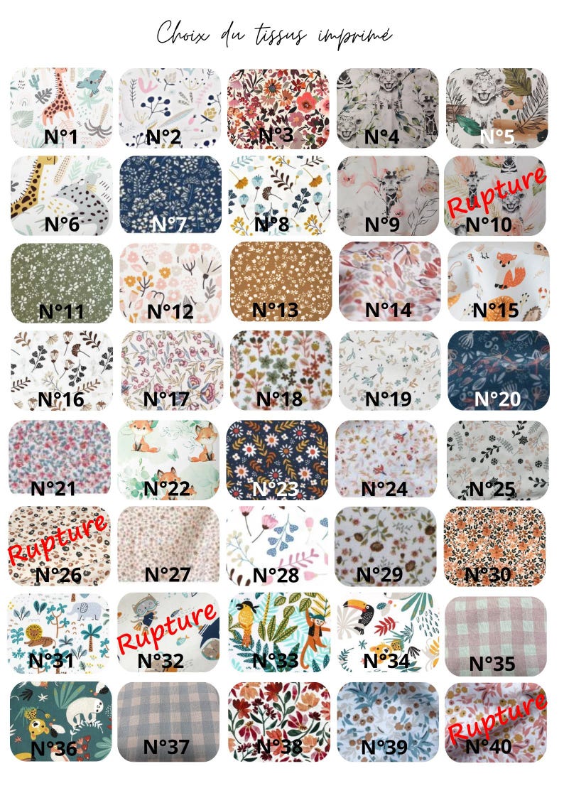 Puede incluir: Una cuadr&iacute;cula de cuarenta muestras de tela numeradas del N&deg;1 al N&deg;40, con diversos patrones que incluyen estampados florales, animales y geom&eacute;tricos. Algunas muestras est&aacute;n marcadas con el texto rojo Rupture, indicando falta de stock.