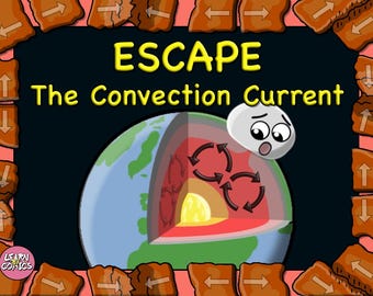 May include: A cartoon illustration of the Earth with a cross-section showing the layers of the Earth. The inner core is yellow, the outer core is red, the mantle is green, and the crust is blue. Arrows show the direction of the convection currents in the mantle. The text "ESCAPE The Convection Current" is at the top of the image.