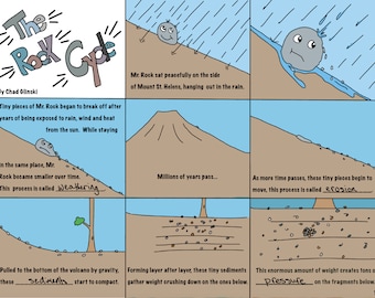 Water Cycle Comic Review / Study Guide | Etsy Australia