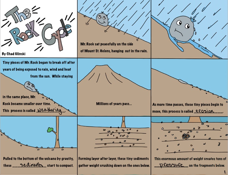 The Rock Cycle Comic - Study/review Guide - Etsy