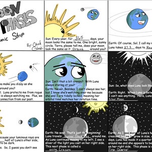 Peut inclure: Une bande dessinée illustrant les phases de la lune avec des représentations de soleil, de la terre et de la lune en dessin animé. Le soleil porte des lunettes de soleil et la terre sourit. Le texte de la bande dessinée indique : "Moon Phases Comic Strip by Chad Gluski".