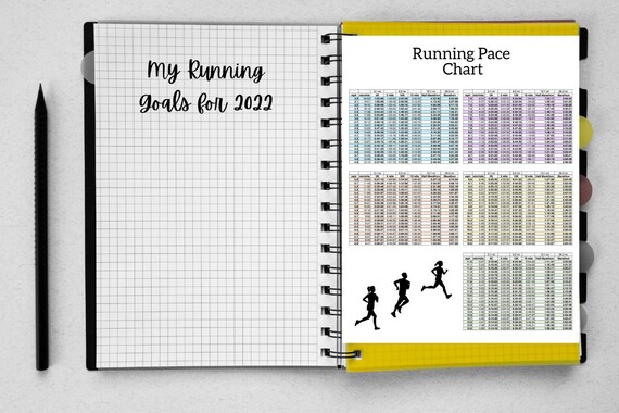 Printable Pace Chart for Runners Pace Tracker 5k 10k | Etsy UK