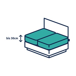 Hohes Spannbettlaken, 15 Farben, div. Größen. Stretchmonster hoch für Wasserbetten u. Matratzen bis 30 cm Höhe. Mega Stretcheigenschaften image 2