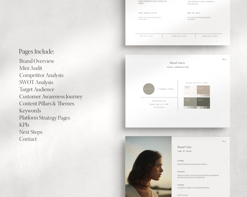 May include: A document outlining the pages included in a brand guide. These pages cover brand overview, mini audit, competitor analysis, SWOT analysis, target audience, customer awareness journey, content pillars & themes, keywords, platform strategy pages, KPIs, next steps, and contact. The document also includes sections on brand assets and brand voice.