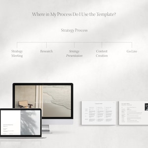 May include: A diagram outlining the stages of a strategy process, with a template for each stage. The stages are: Strategy Meeting, Research, Strategy Presentation, Content Creation, and Go Live. The template for the Strategy Presentation stage is displayed on a computer screen.