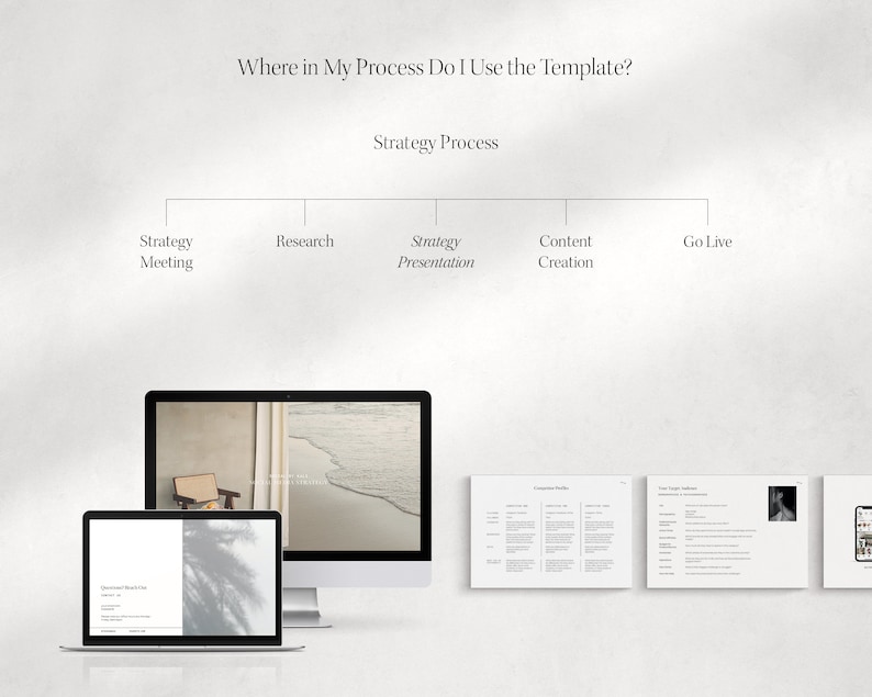 May include: A diagram outlining the stages of a strategy process, with a template for each stage. The stages are: Strategy Meeting, Research, Strategy Presentation, Content Creation, and Go Live. The template for the Strategy Presentation stage is displayed on a computer screen.
