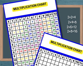 multiplication chart multiplication tables 1 12 etsy