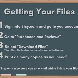 May include: A chalkboard with a list of instructions on how to download digital files from Etsy. The instructions are numbered 1 through 4. The text on the chalkboard is in white and the background is dark blue. The chalkboard is framed in wood.