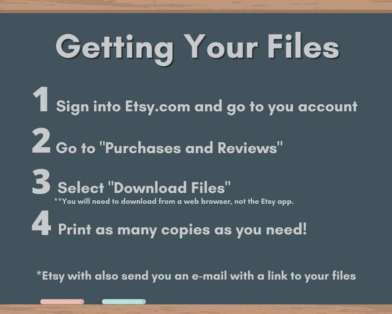 May include: A chalkboard with a list of instructions on how to download digital files from Etsy. The instructions are numbered 1 through 4. The text on the chalkboard is in white and the background is dark blue. The chalkboard is framed in wood.