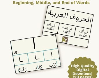 Arabic Letter Forms Flashcards – Beginning, Middle, End Word Positions (Digital Download)