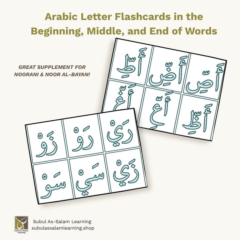 Puede incluir: Dos tarjetas rectangulares blancas con letras &aacute;rabes en azul claro en posiciones de inicio, medio y fin de palabra. El texto dice: Arabic Letter Flashcards in the Beginning, Middle, and End of Words. GREAT SUPPLEMENT FOR NOORANI & NOOR AL-BAYAN!