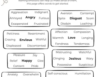 Emotionen erkennen Printable | Gefühle Vokabeltabelle | Arbeitsblatt zur psychischen Gesundheit | Therapie-Beratungsressource | PDF für emotionales Bewusstsein