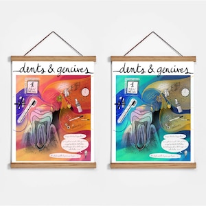 Affiche art et santé format A3 en papier recyclé : dents
