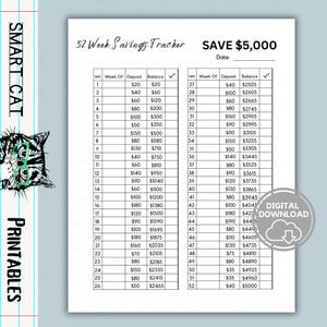 52 Week Savings Challenge, 5000 Savings Challenge Tracker, Money challenge, Budgeting Digital Download, 2025 Money Savings Challenge Chart
