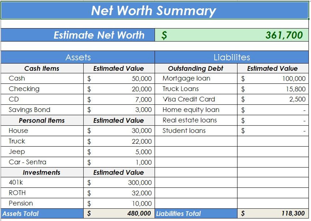 Excel Template Net Worth Personal Finance Etsy