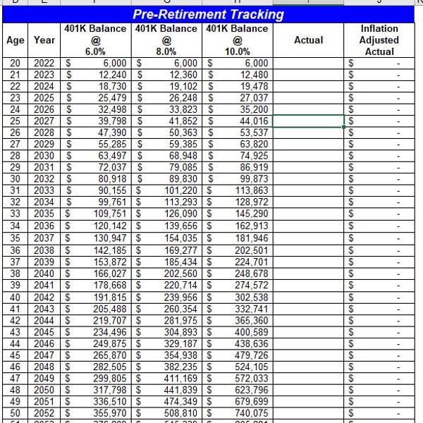 Excel Retirement Template Etsy Excel Retirement Template Etsy